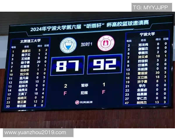 Cuba直播精彩对决北京大学与宁波大学全程回放与精彩瞬间分享 Cuba直播精彩对决北京大学与宁波大学全程回放与精彩瞬间分享